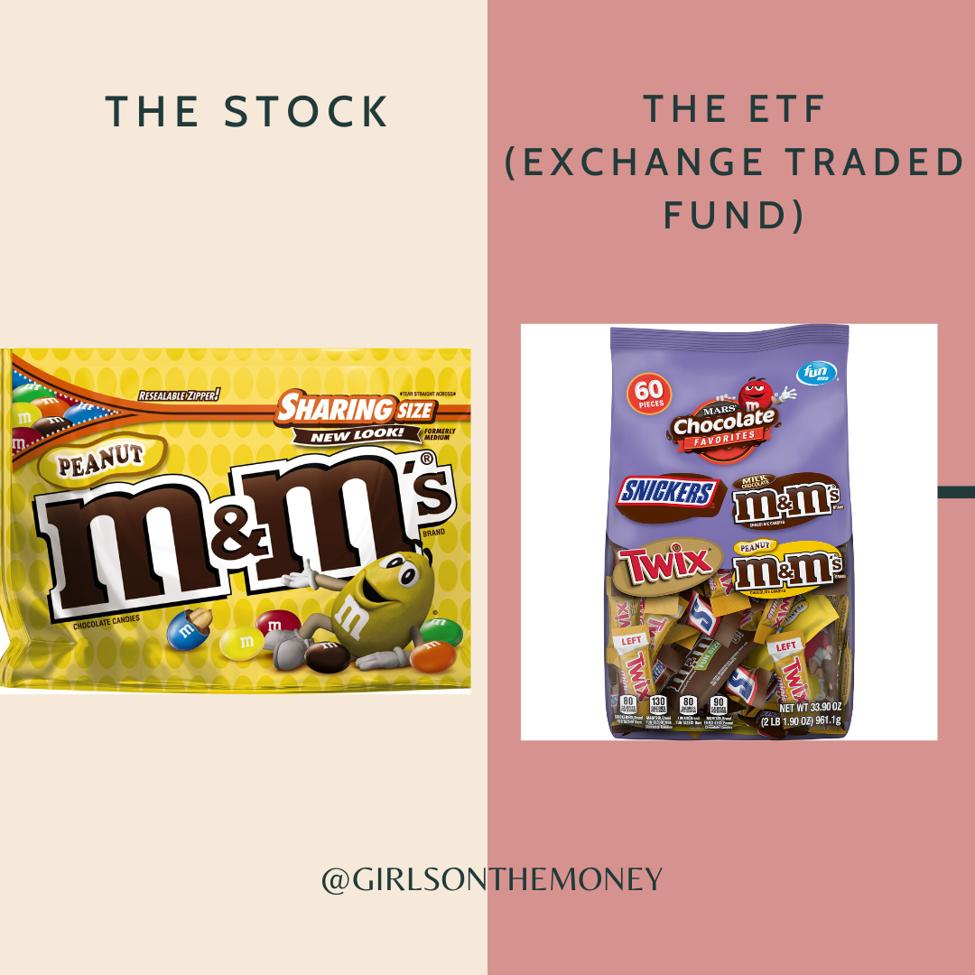 STOCK VS. ETF
